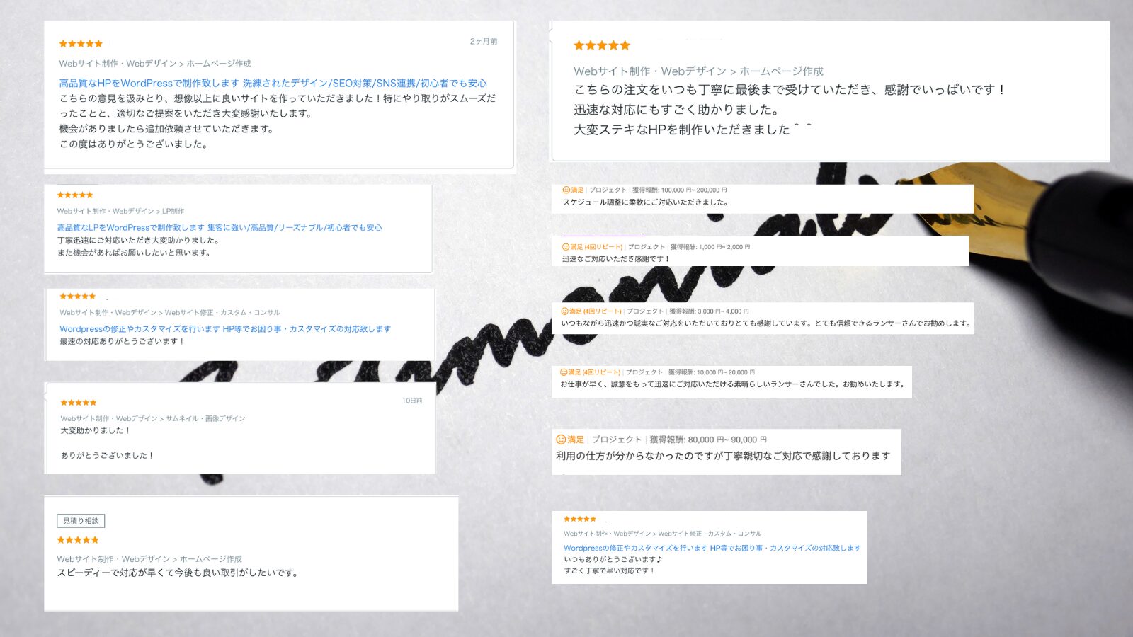 クラウドソーシングでの評価