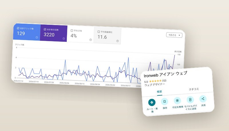 SEO・MEO対策の制作例
